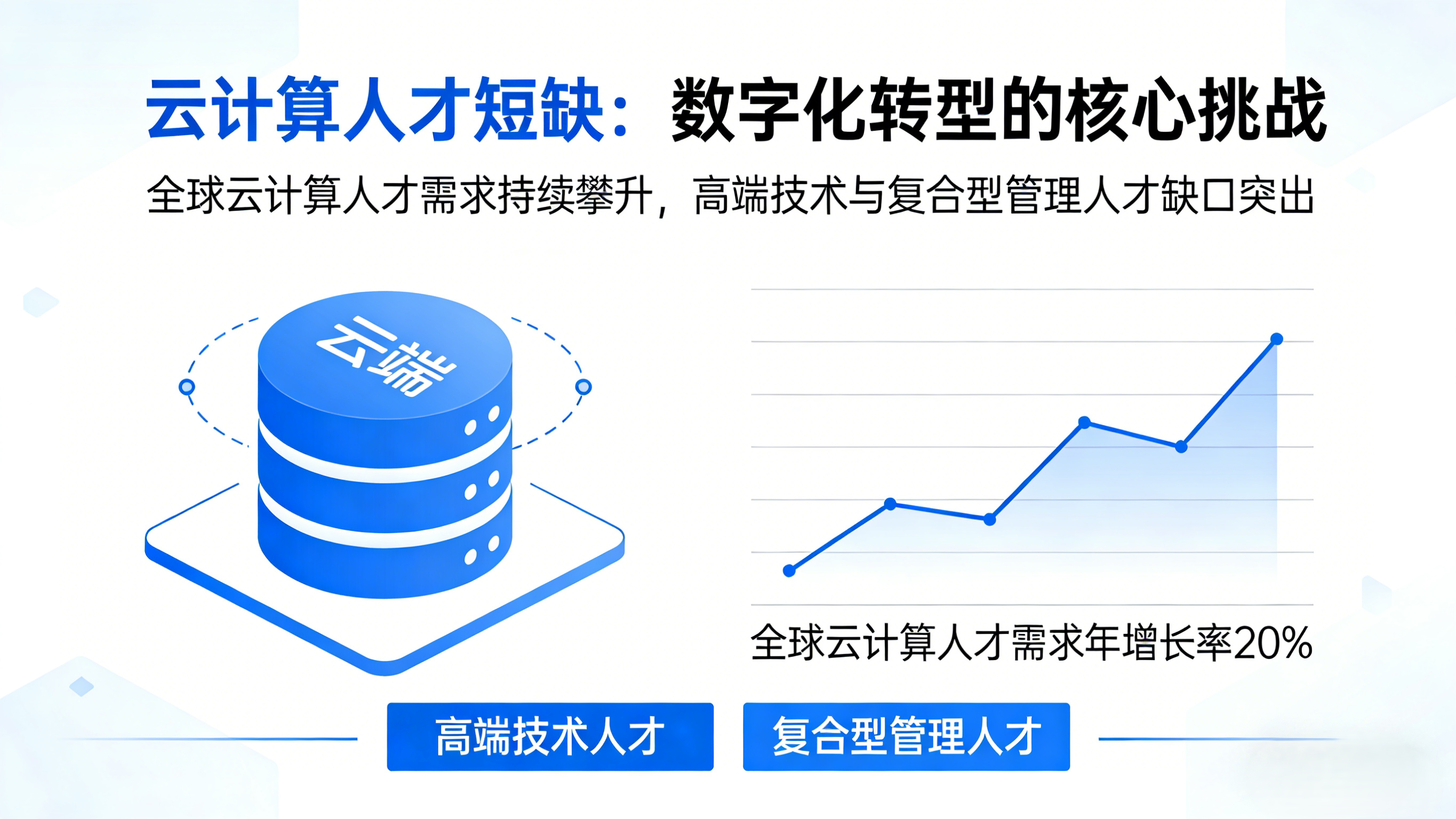 摩尔狮：引领云计算人才培养，携手阿里云、国开共创未来！